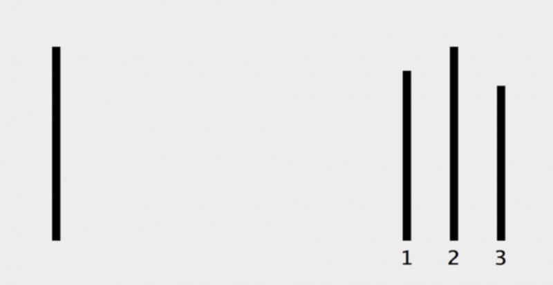 Experiência de Asch